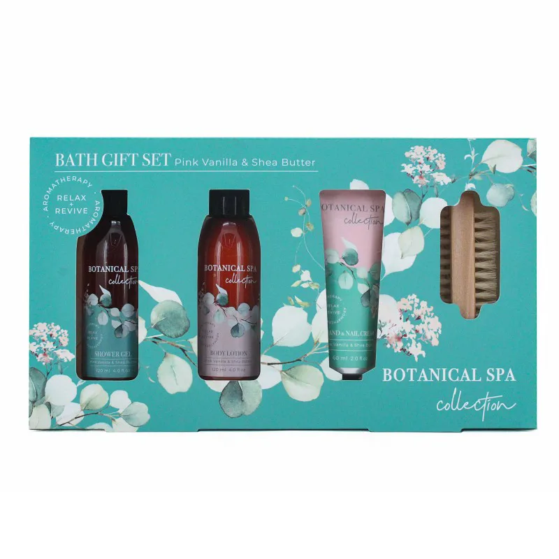 Which Bath Gift Set Solves Buyer Pains And Lifts Repeat Purchase?